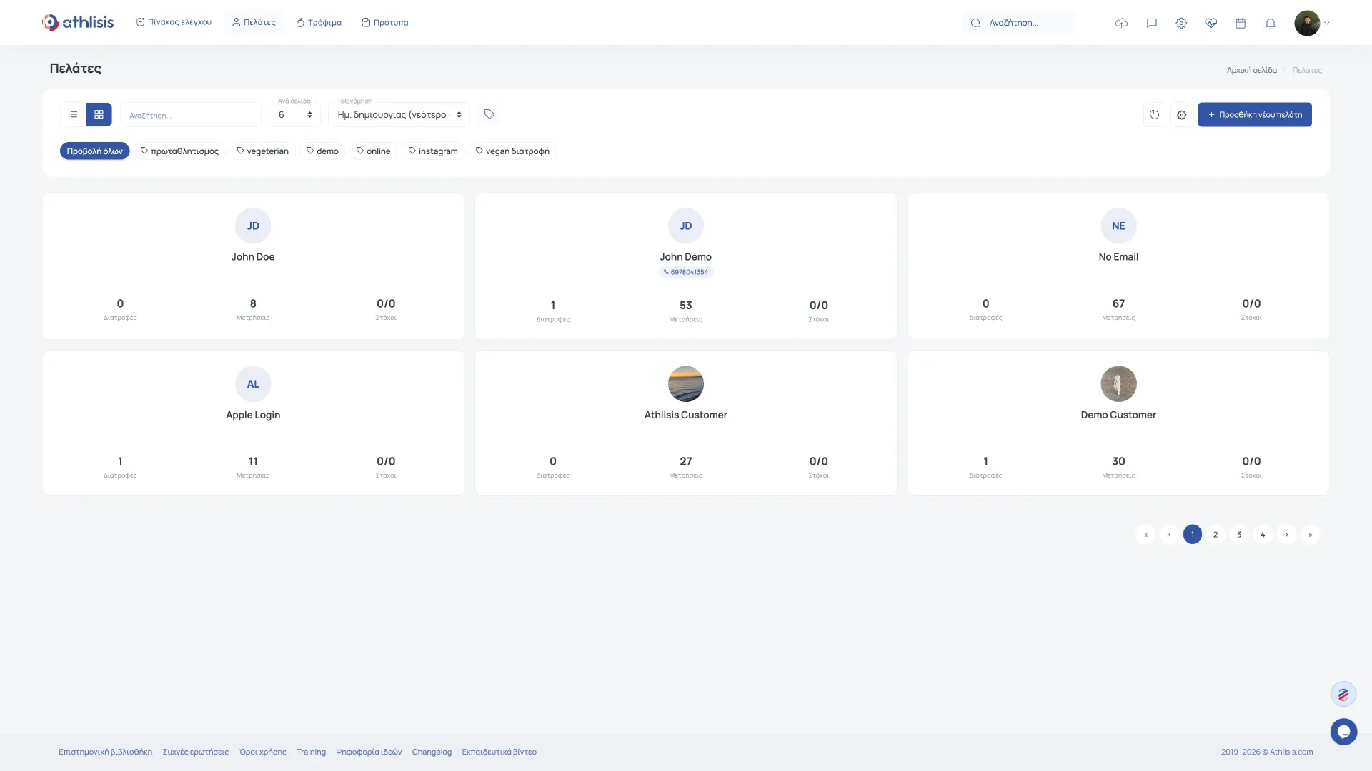 Οργάνωση πελατολογίου